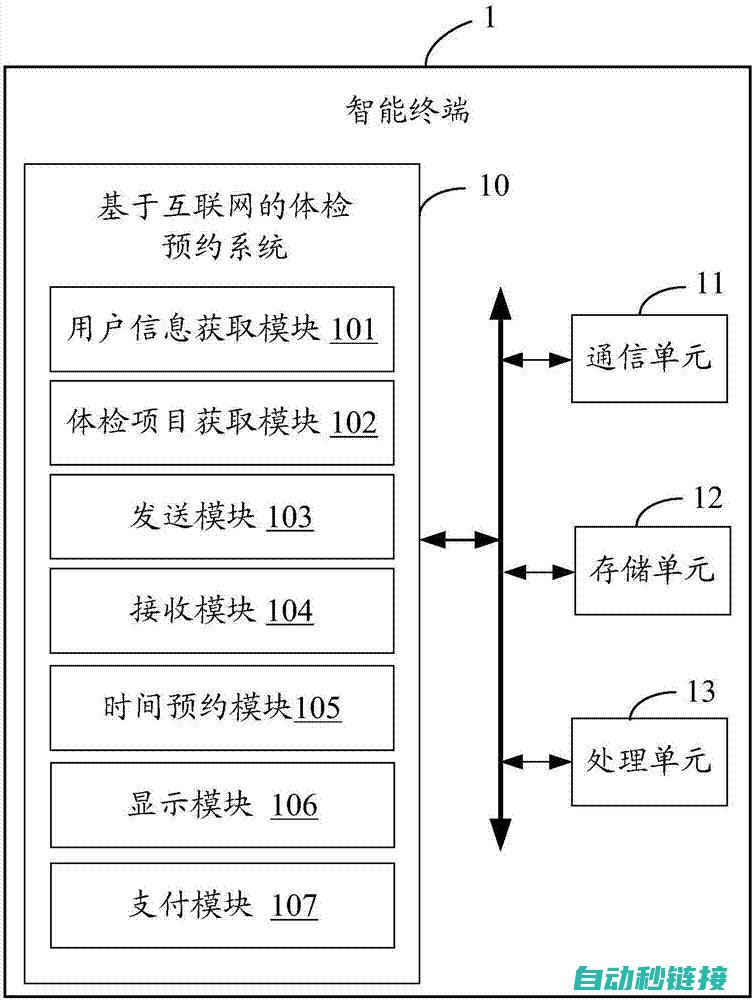 预约流程解析 (预约流程是什么)