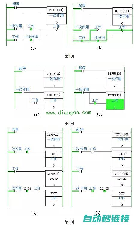 探索PLC在供水系统中的应用与价值 (plc如何寻址)