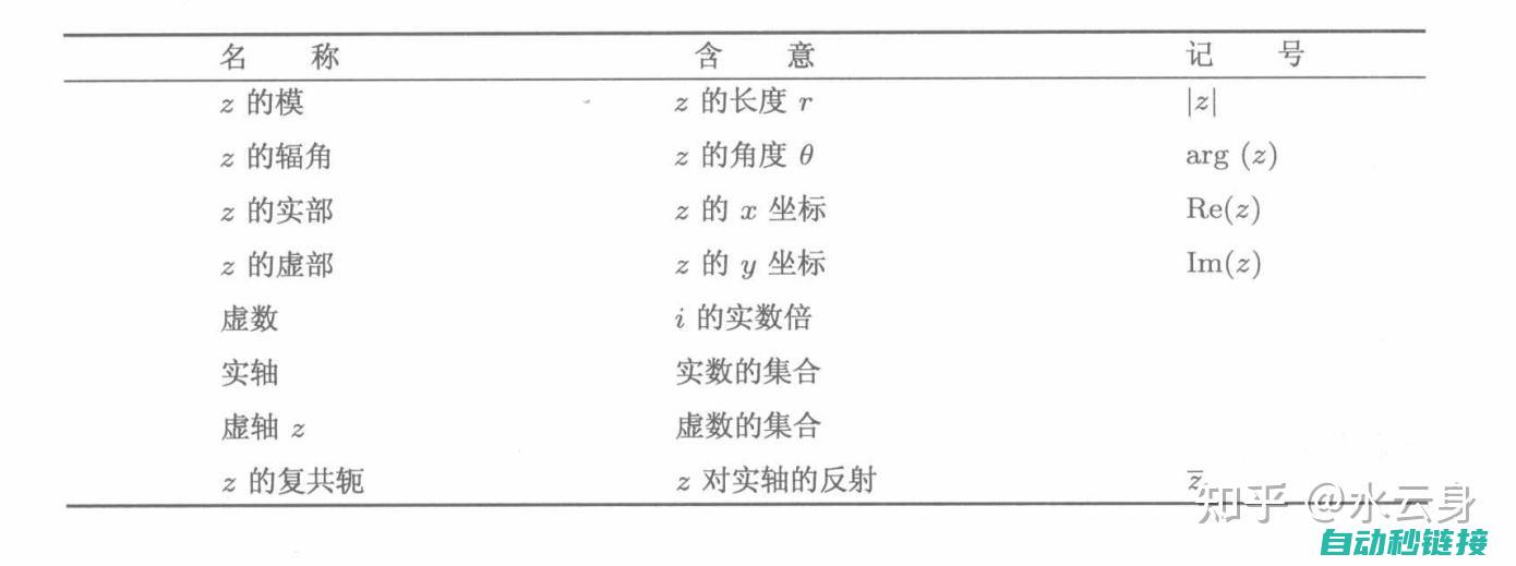 全方位解读复制程序的各项功能与应用场景 (复读解释)