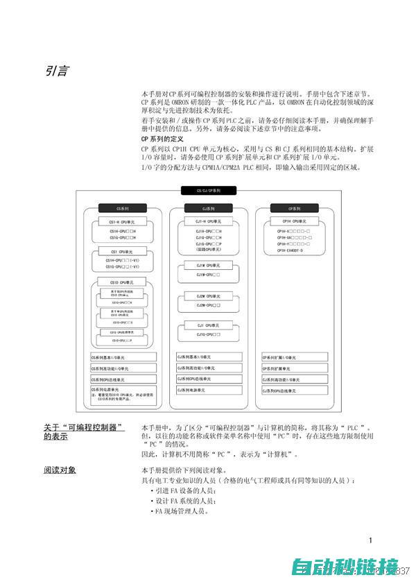 探索cpu