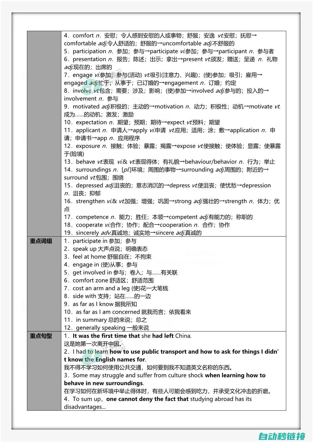 入门必备，性价比之选 (适合新手的性器)