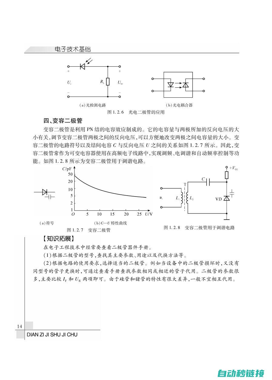 电子基础概念与实践应用 (电子基础概念股票)