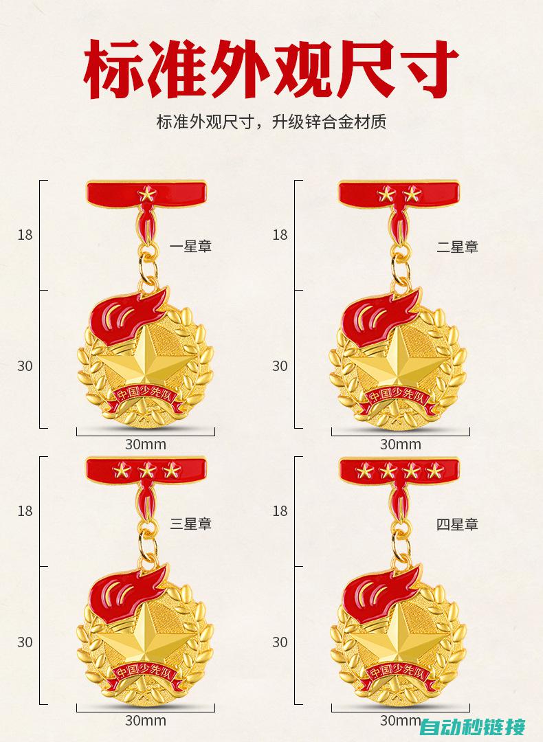 基础进阶全方位指导 (基础进阶全方位教学)