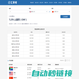美元兑人民币汇率_美元欧元英镑最新外汇牌价_即时汇率